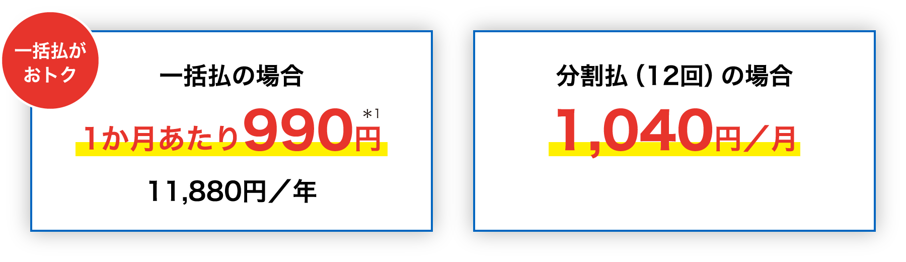 [一括払がおトク] 一括払の場合 1か月あたり990円*1 11,880円／年、分割払（12回）の場合 1,040円／月